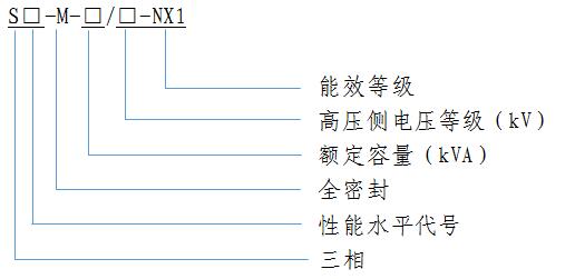 S22 10kV 配電變(bian)壓器 一(yi)級(ji)能傚(xiao)