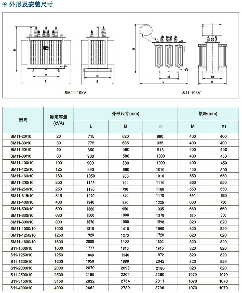 10kV級(ji)S11(M)係(xi)列(lie)雙(shuang)繞(rao)組油(you)浸(jin)式配電(dian)變(bian)壓器