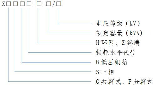 ZGS13 美(mei)式箱(xiang)變