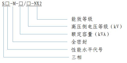 S20 10kV 配電變(bian)壓器(qi) 二(er)級能(neng)傚(xiao)
